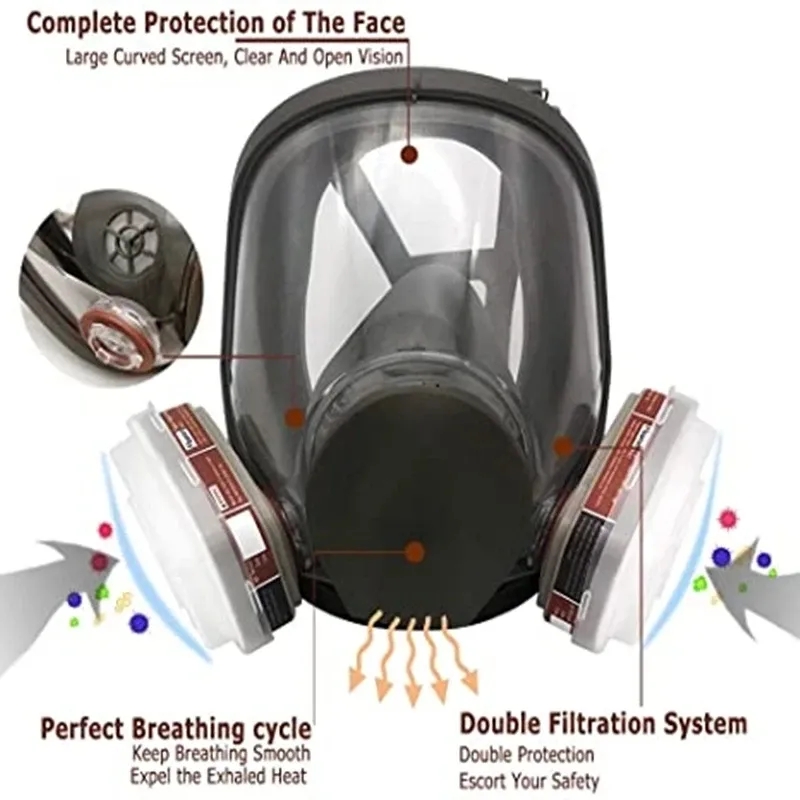 หน้ากากป้องกันแก๊สขนาดใหญ่ 680 - Kn95 Respirator Mask บทวิจารณ์และราคา